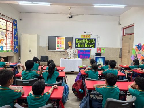 SDG-3 Good Health And Well Being (Foundational), 13th May 2025
