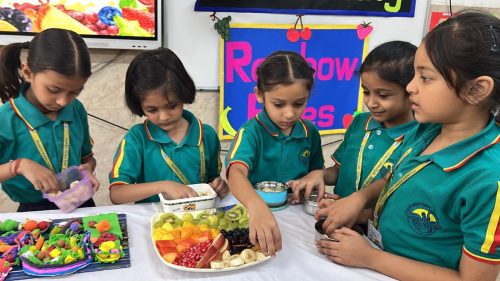 SDG Activity-Good Health And Well Being